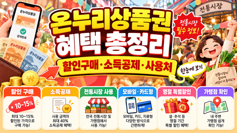 온누리상품권 혜택 가맹점 할인 환급 지류 사용방법 총정리｜할인구매·소득공제·사용처까....