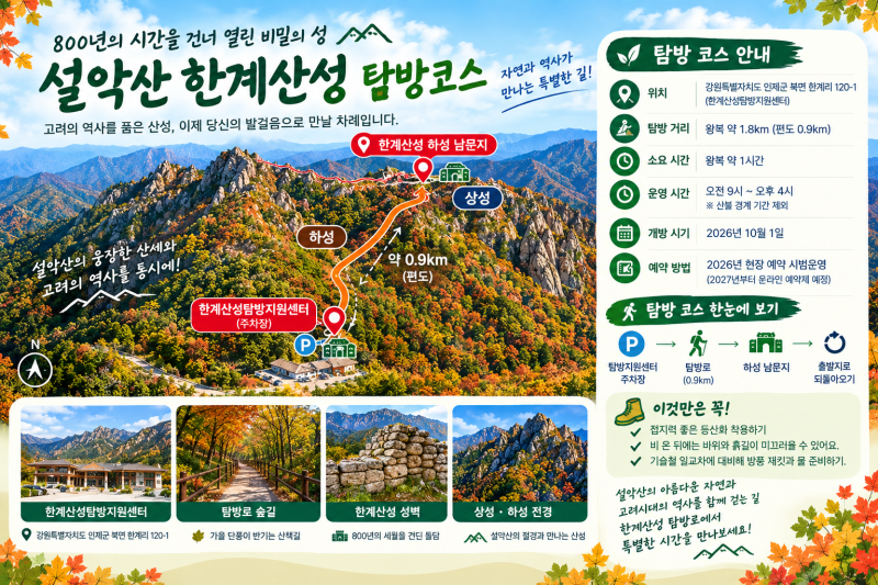 설악산 '한계산성' 1시간코스 ⛰️ 800년 만에 빗장을 연 비밀의 성 ⛰️ 가을 힐링 산행
