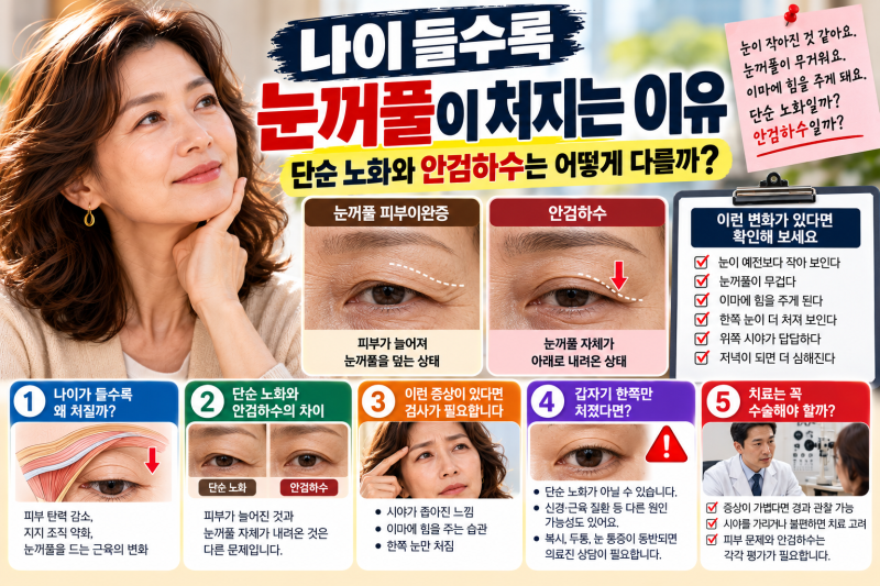 나이 들수록 눈꺼풀이 처지는 이유｜단순 노화와 안검하수는 어떻게 다를까?