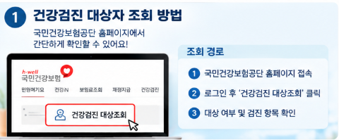 2026 건강검진 대상자 조회·병원 찾기｜국가건강검진 예약 전 확인사항