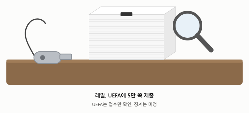 네그레이라 사건 재점화, 레알이 UEFA에 던진 5만 쪽… 바르사 챔스 우승까지 지우자고?