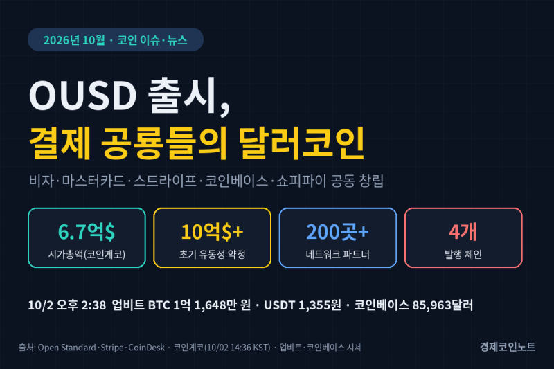 OUSD 스테이블코인 출시, 비자·마스터카드·코인베이스 연합 달러코인이 테더·USDC와 다른 점 ....