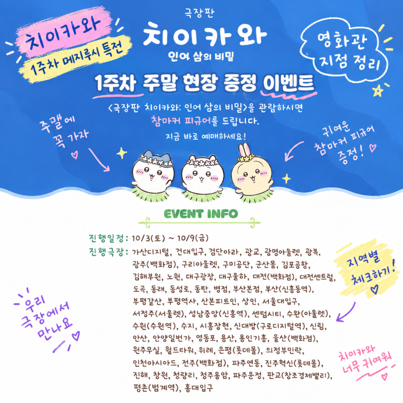 치이카와 참마커 메지루시 특전 CGV 메가박스 롯데시네마 씨네큐 지점 총정리 (1인 4개)