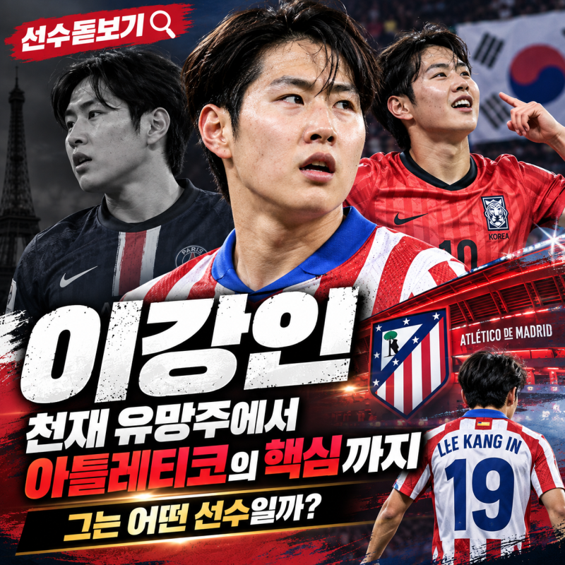 이강인, 천재 유망주에서 한국 축구의 중심까지…그는 어떤 선수일까?