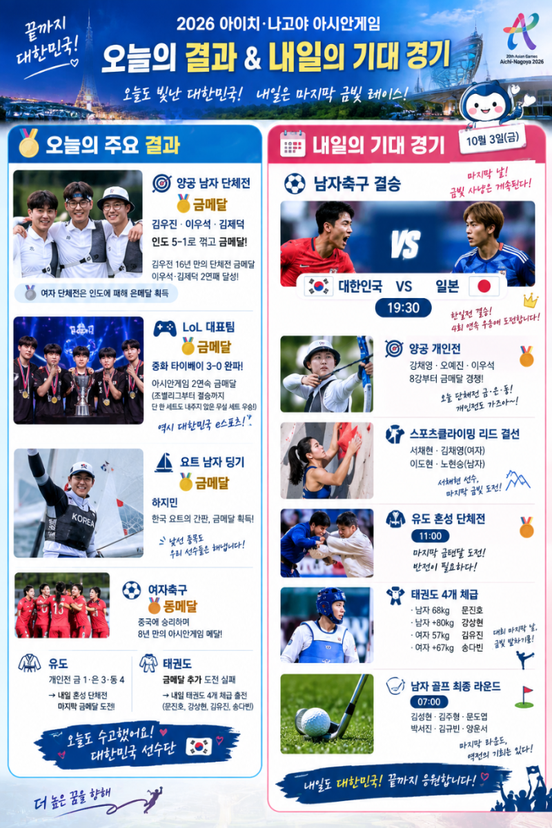 아시안게임 오늘 결과 정리! 내일은 진짜 마지막 금메달 사냥이다