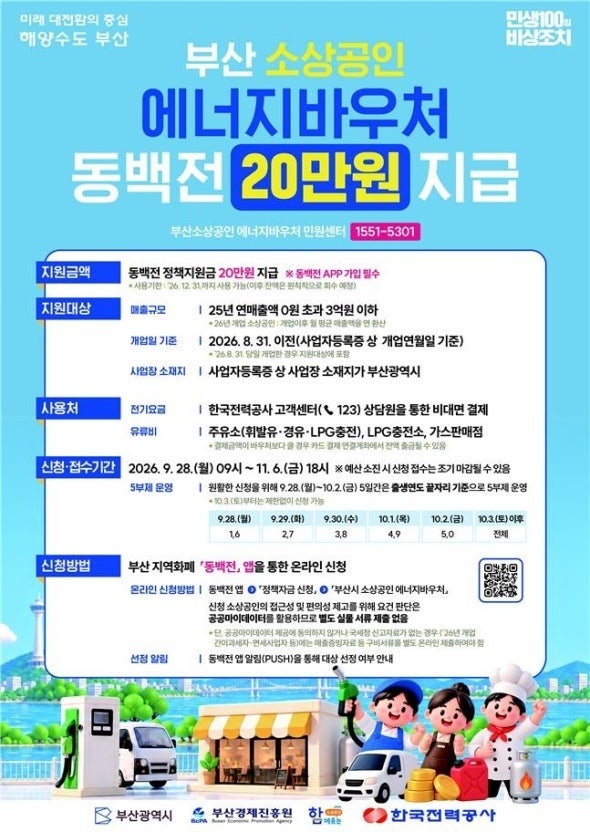 부산 소상공인 에너지바우처 동백전 20만원 지급 신청 방법 및 자격 총정리
