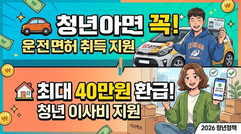 놓치면 손해인 청년 지원금! 운전면허 취득비 & 청년 이사비 지원 완벽 가이드