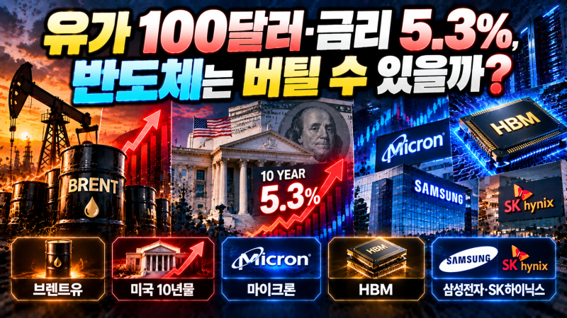 브렌트유 4% 급등·미 10년물 5.34%·메모리 슈퍼사이클 | 혜라움연구소 마켓브리핑 - 기준일: 202....