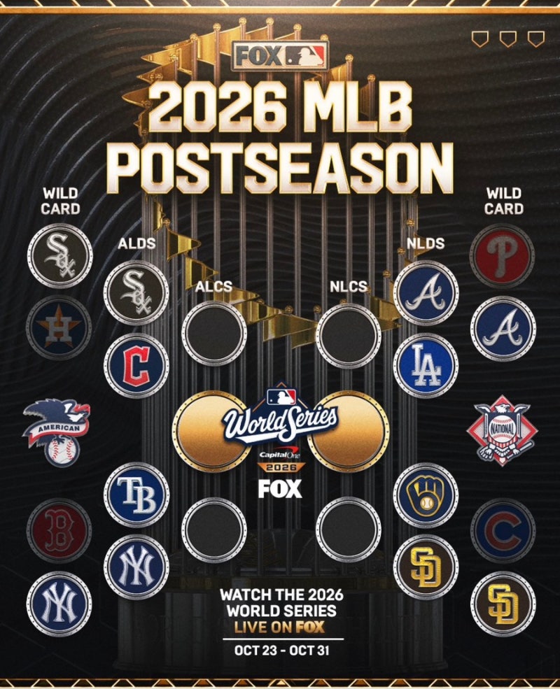[MLB] 2026년 메이저리그 디비전시리즈