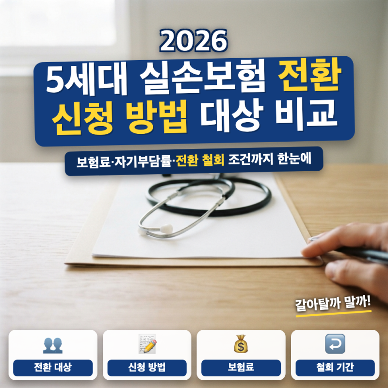 5세대 실손보험 전환 신청 방법 이렇게 했어요 (+ 전환 대상, 4세대 비교, 계약전환 할인)