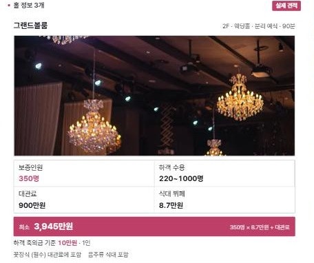 신도림 라마다호텔 웨딩 가격 정리 홀별 대관료·식대·최소 비용 (구로구 평균이랑 비교해 ....