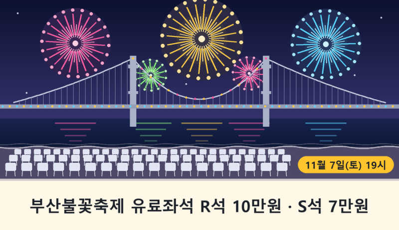 부산불꽃축제 예매 광안리 불꽃놀이 숙소·명당, 티켓 10만원·7만원
