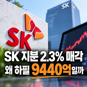 최태원 SK 지분 2.3% 매각…왜 하필 9440억일까