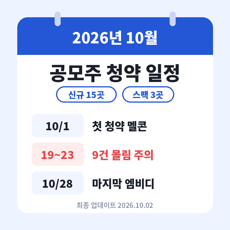 2026년 10월 공모주 청약 일정 총정리, 멜콘부터 엠비디까지