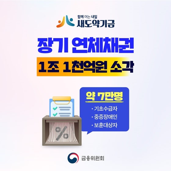 "1조6천억 빚 소각 발표! 내가 '새도약기금' 대상자일까? (조회 방법)"