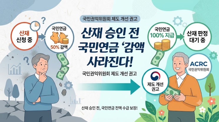 산재 승인 전 국민연금 '반토막' 감액 사라진다! 권익위 개선 권고