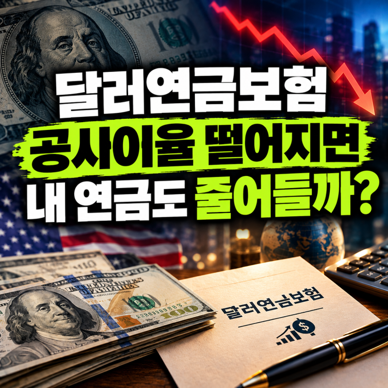달러 연금보험 최저보증이율·공시이율이란? 숫자로 보는 차이