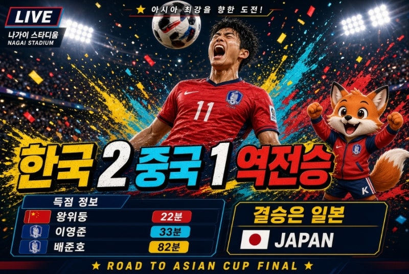누구나 쉽게 이해하는 아시안게임 남자축구, 한국이 중국을 뒤집다 / 2026.10.02 금요일 ⚽