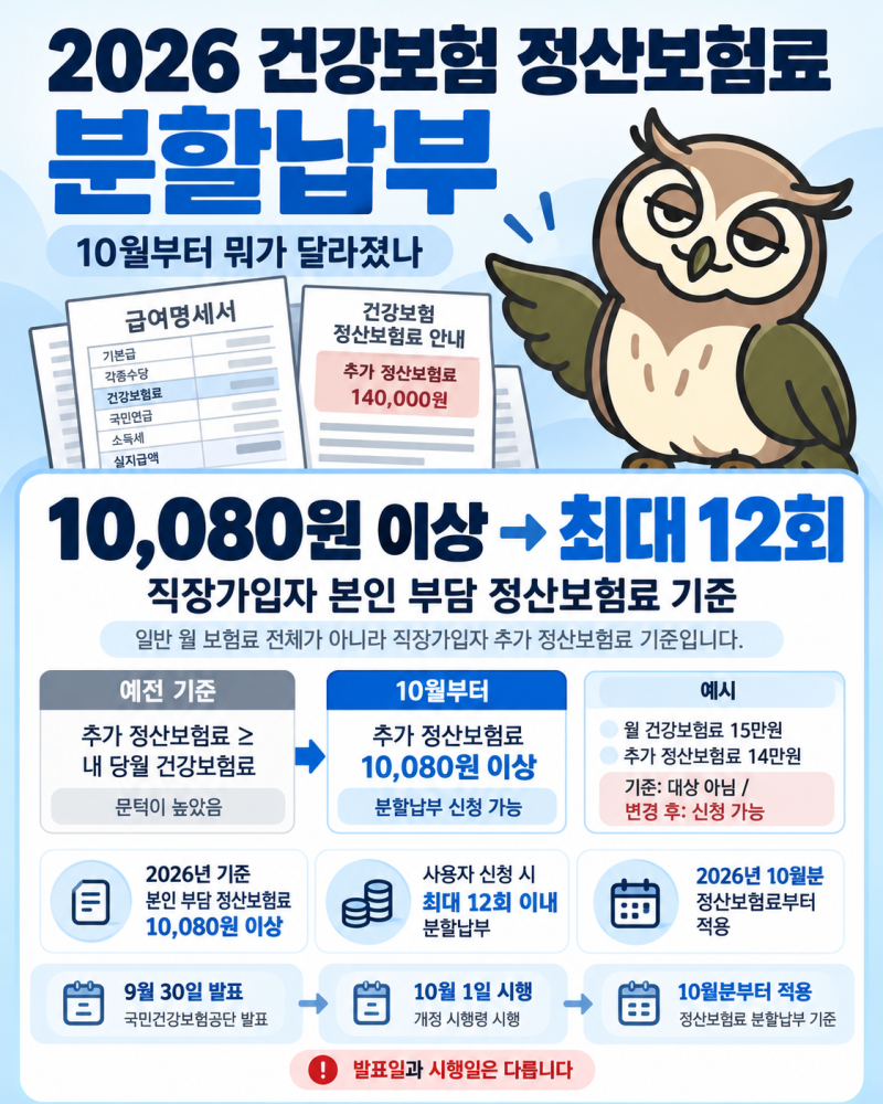 2026 건강보험 정산보험료 1만80원부터 분할, 10월부터 뭐가 달라졌나
