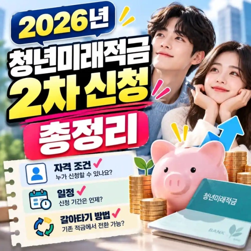 2026 청년미래적금 2차 신청 자격 조건 및 연 19.4% 만기 수령액 계산법 (청년도약계좌 갈아타기....