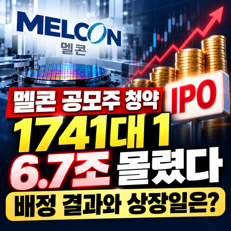 멜콘 공모주 청약, 25만건 넘게 몰렸는데 몇 주 받을 수 있을까?