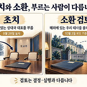 우크라 공개 사과 요구, ‘대사 소환’은 이미 결정됐을까