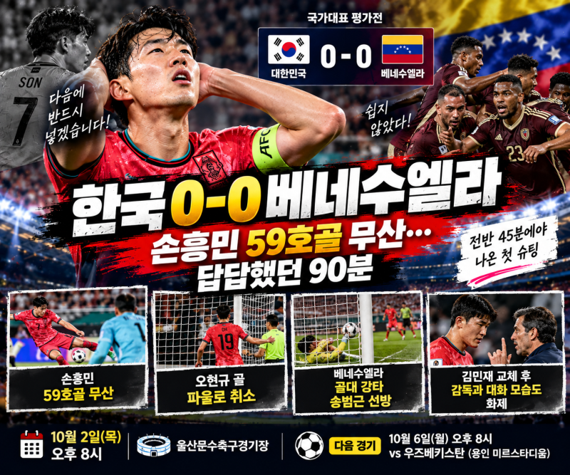한국 베네수엘라 0-0, 손흥민 59호골 무산…답답했던 90분