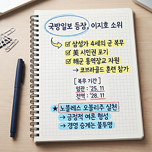 국방일보에 포착된 이재용 장남 이지호 소위 통역장교로 복무하는 모습