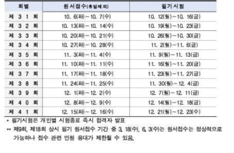 2026 피부미용 국가자격증 필기시험 일정｜10월·11월·12월 총정리