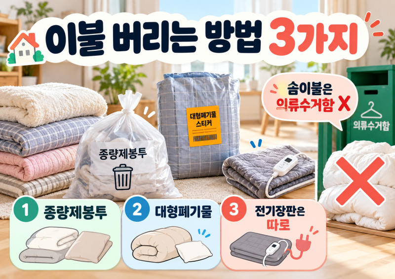 이불 버리는 방법 3가지, 솜이불은 의류수거함에 넣으면 안 됩니다 | 종량제봉투·대형폐기물....