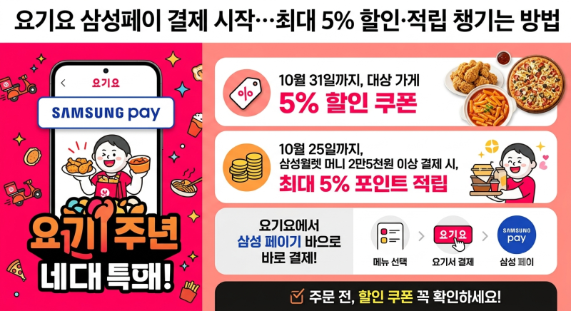 요기요 삼성페이 결제 시작…최대 5% 할인·적립 챙기는 방법