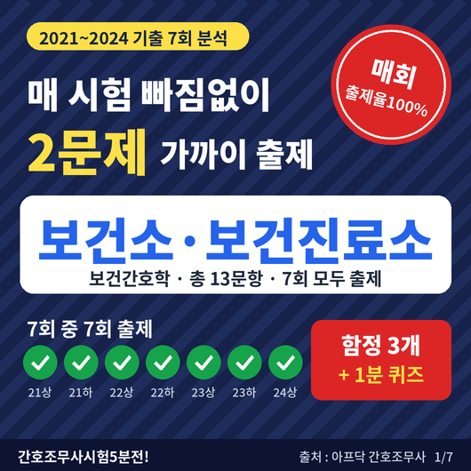 ⏰ 간호조무사 시험 5분 전 이것만 외우자 : 보건소·보건진료소 (근거법·보건복지부·질병관....