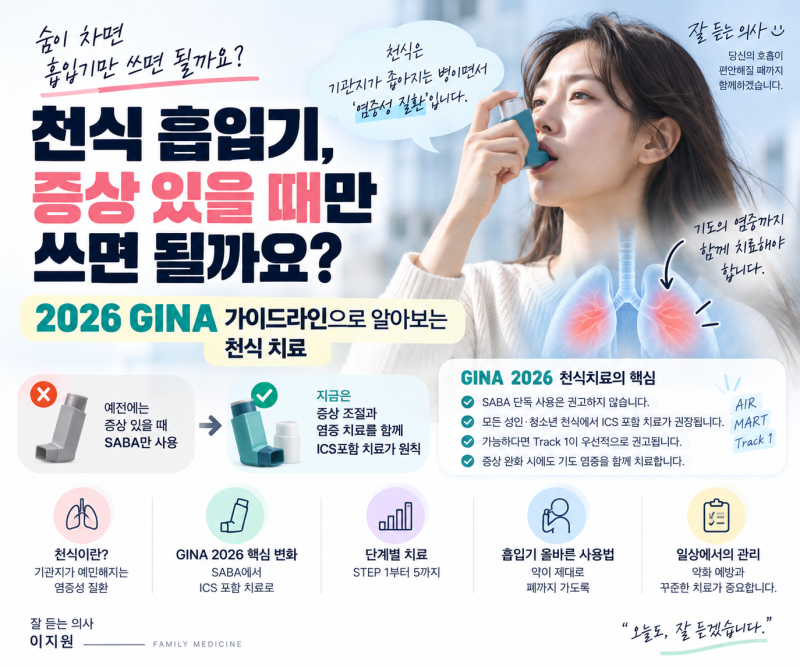 천식 흡입기, 증상 있을 때만 쓰면 될까요?
