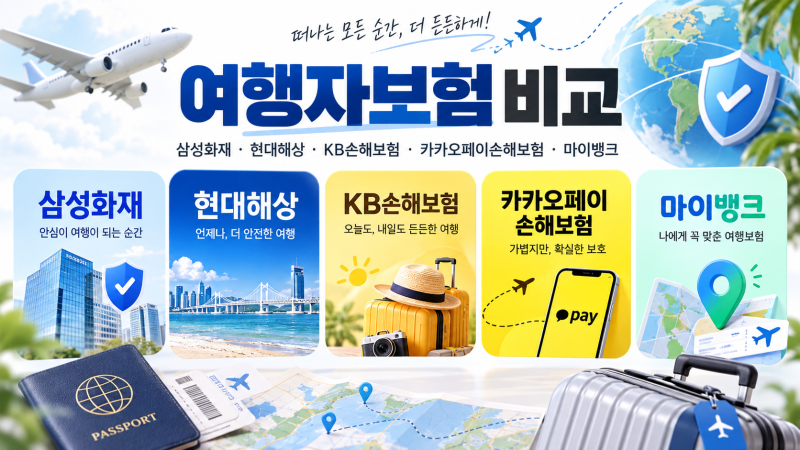 해외여행자보험 비교 추천｜카카오페이·마이뱅크·삼성화재 어디가 좋을까?
