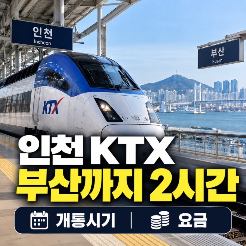 Incheon- 출발 KTX: December Opening vs. Next Year's Delay? Opening Date and Fares