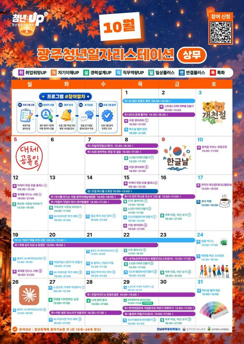 광주청년일자리스테이션 상무센터, 10월 맞춤형 취업·디지털 역량 강화 프로그램 운영