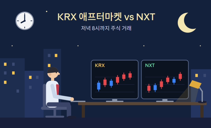KRX 애프터마켓 시작! 저녁 8시까지 주식 거래, NXT와 뭐가 다를까?