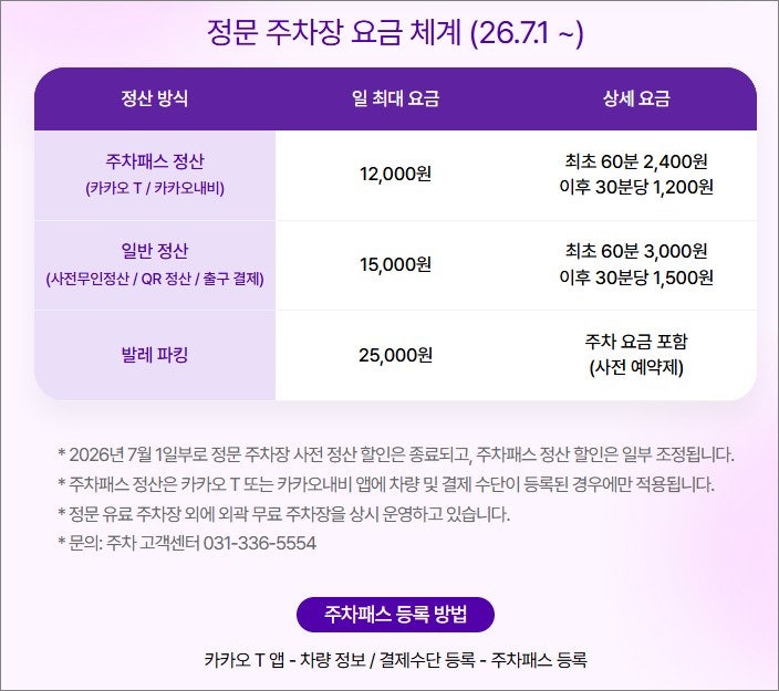 에버랜드 입장권 할인 꿀팁 최신 혜택 총정리