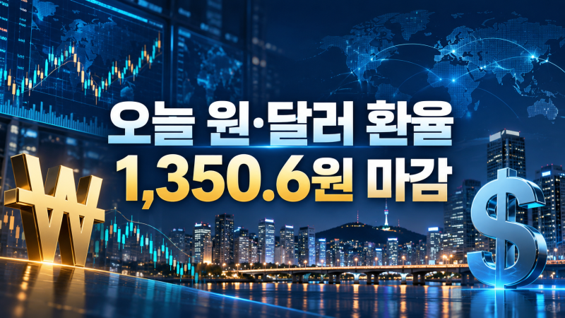 10월 2일 원·달러 환율 1,350.6원 마감, 국제금융시장과 해외증시 전망