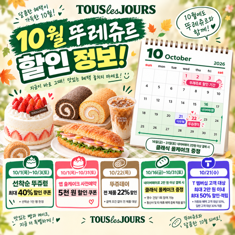 2026 뚜레쥬르 10월 할인 총정리 : 티데이 네이버페이 혜택 및 케이크 가격 (우유식빵 무료)