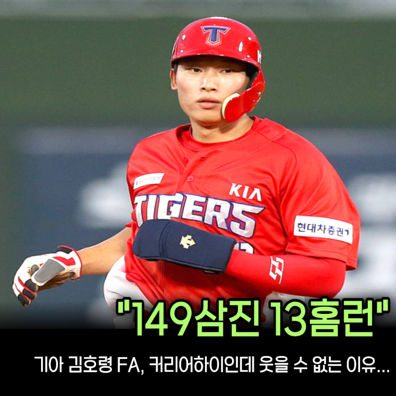“힐리어드 167삼진 40홈런 김호령 149삼진 13홈런” 같은 삼진인데 다른 이유... FA 몸값이 달라....