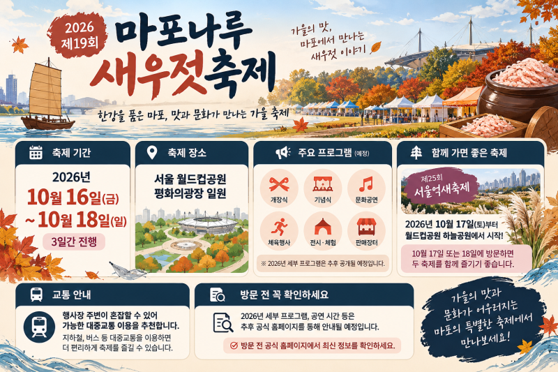 [서울 축제] 2026 마포나루 새우젓축제 일정·장소·볼거리 총정리