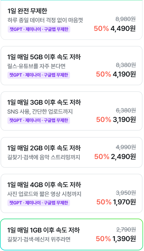 인도네시아 마나도 발리 자카르타 eSIM 1일 1,390원에 인터넷사용 가능한 마이심