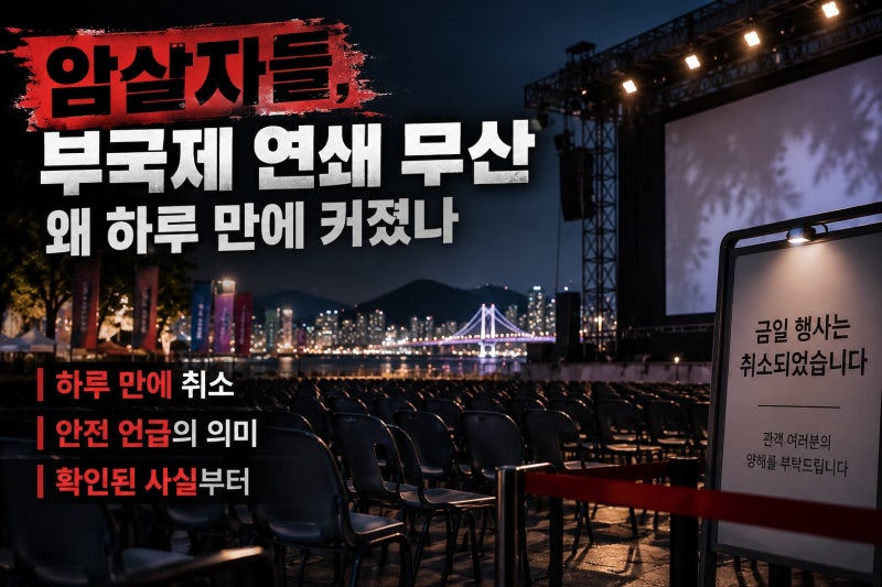 암살자들, 부국제 연쇄 무산 왜 하루 만에 커졌나