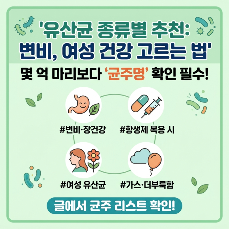 유산균 종류별 추천｜변비·설사·항생제·여성 유산균 고르는 법