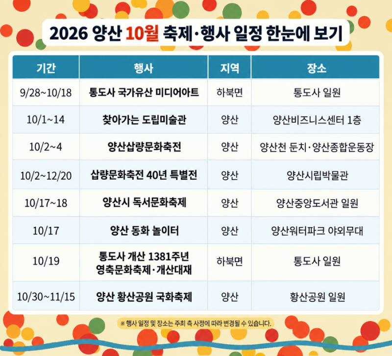 2026 양산 10월 가을 축제·행사 총정리｜삽량문화축전부터 국화축제까지