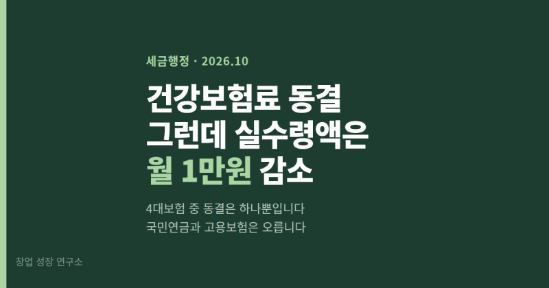 내년 건강보험료 동결 — 그런데 실수령액은 월 1만원 줄어듭니다