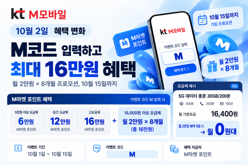 10월 2일 KT M모바일 혜택 변화｜월 2만원×8개월, M코드 이벤트 15일까지