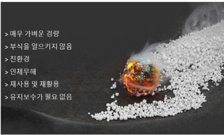 메토버G60 리튬이온 배터리&가연성 금속(D급)