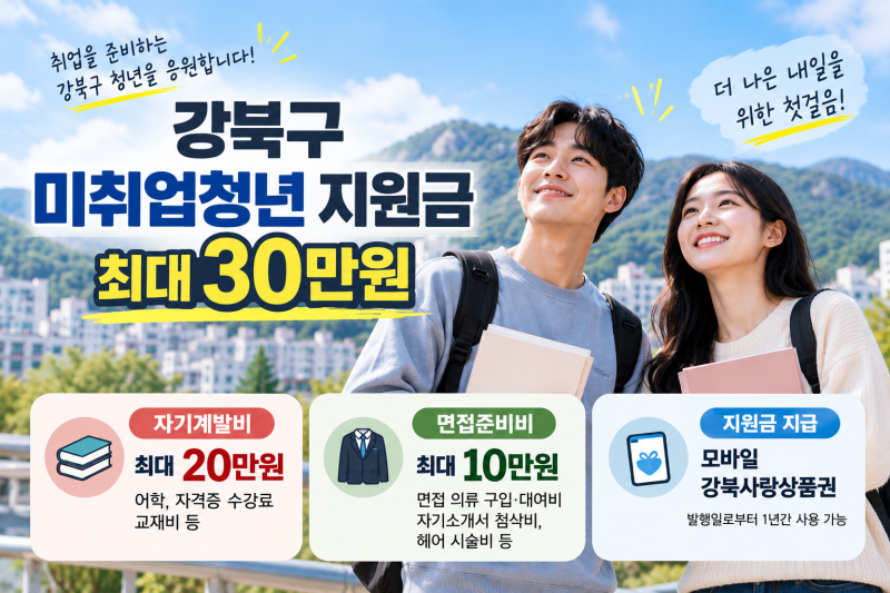 강북구 미취업청년 지원금 최대 30만원, 신청 대상과 기간 정리